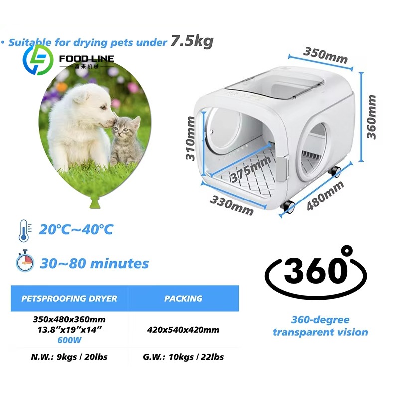 Customized Multifunctional Pet - Pet Grooming ulasan dan harga